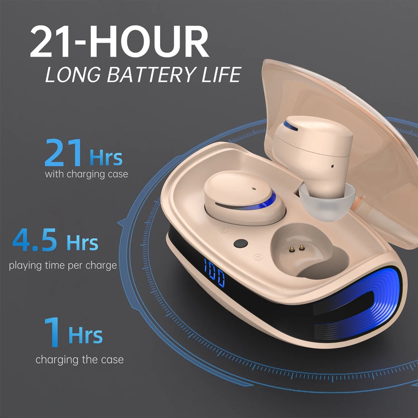 Wireless Earbuds, Bluetooth 5.0 Headphones IPX8 Waterproof, High-Fidelity Stereo Sound Quality, Built-In Mic LED Charging Case & 21 Hours Playtime, for Phones Laptops Gym, Brown