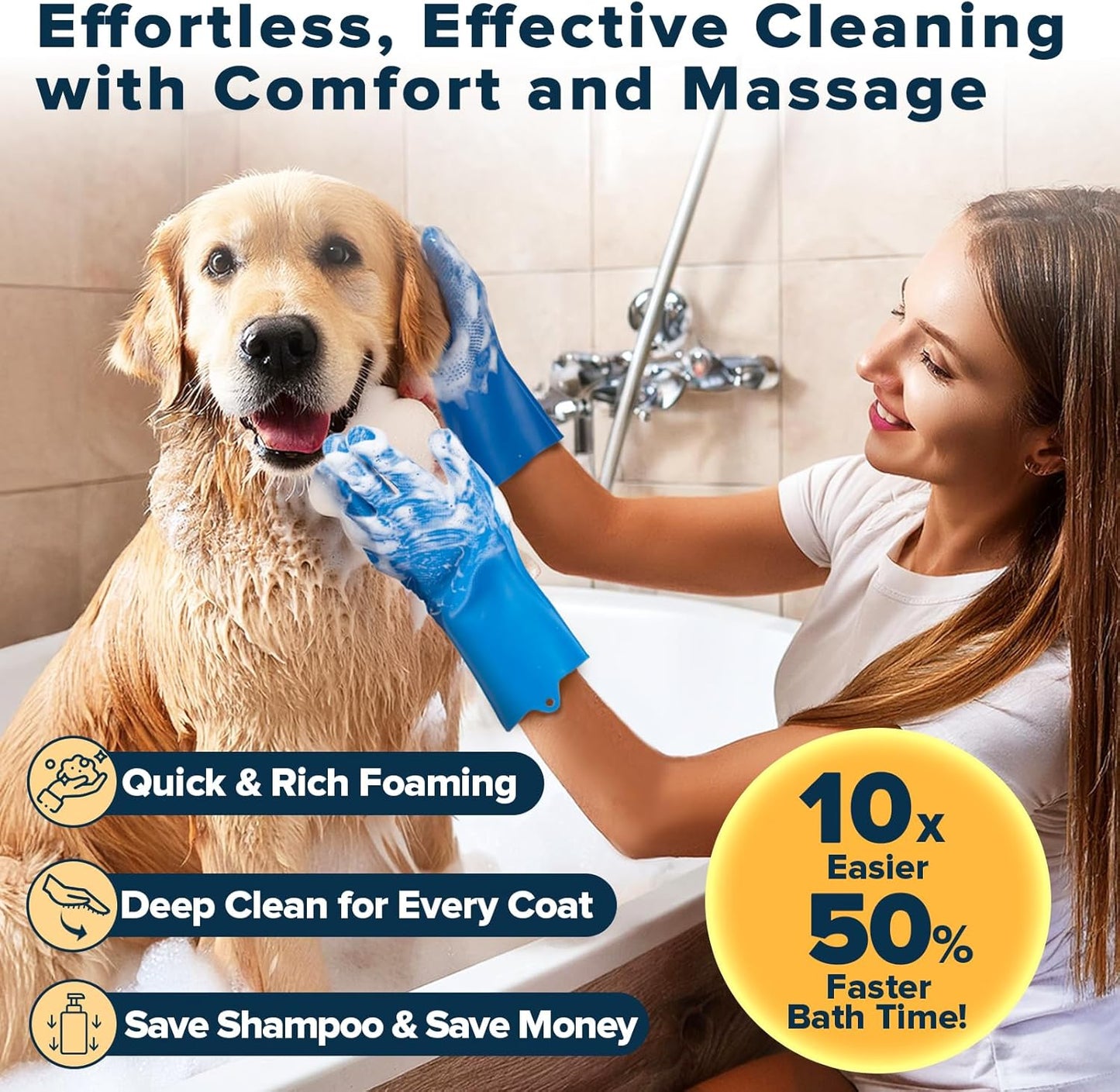 6PCS Pet Grooming Kit | Dog Washing Gloves | Dog Bath Brush | Dog Toothbrush Fin