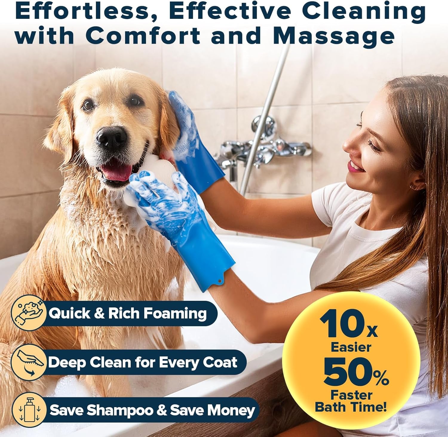 6PCS Pet Grooming Kit | Dog Washing Gloves | Dog Bath Brush | Dog Toothbrush Fin